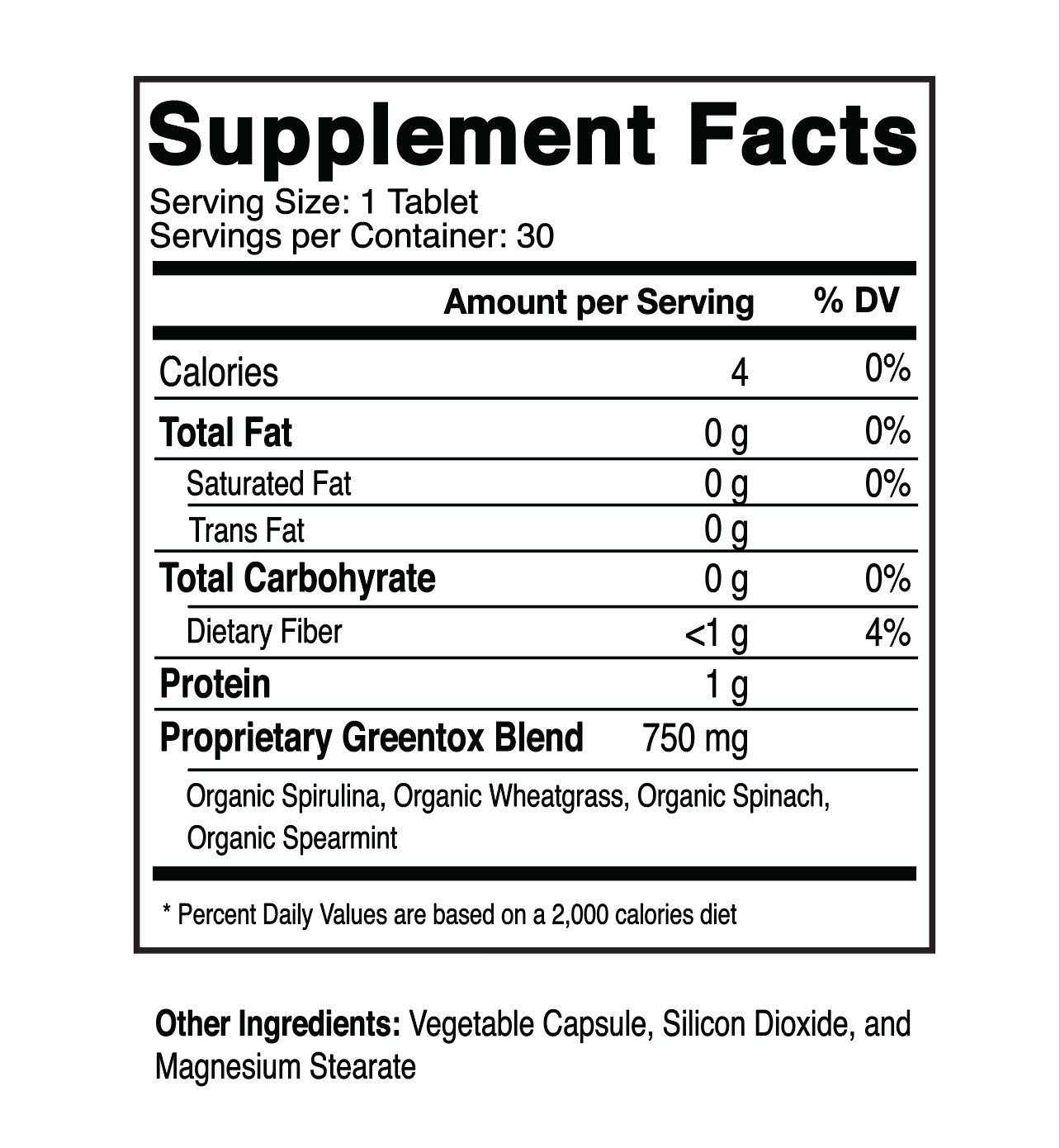 Metabolic Greens